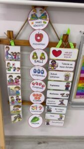 2- SINIFTA KAOS NEDEN OLUŞUR? aç tırtıl haftanın günleri